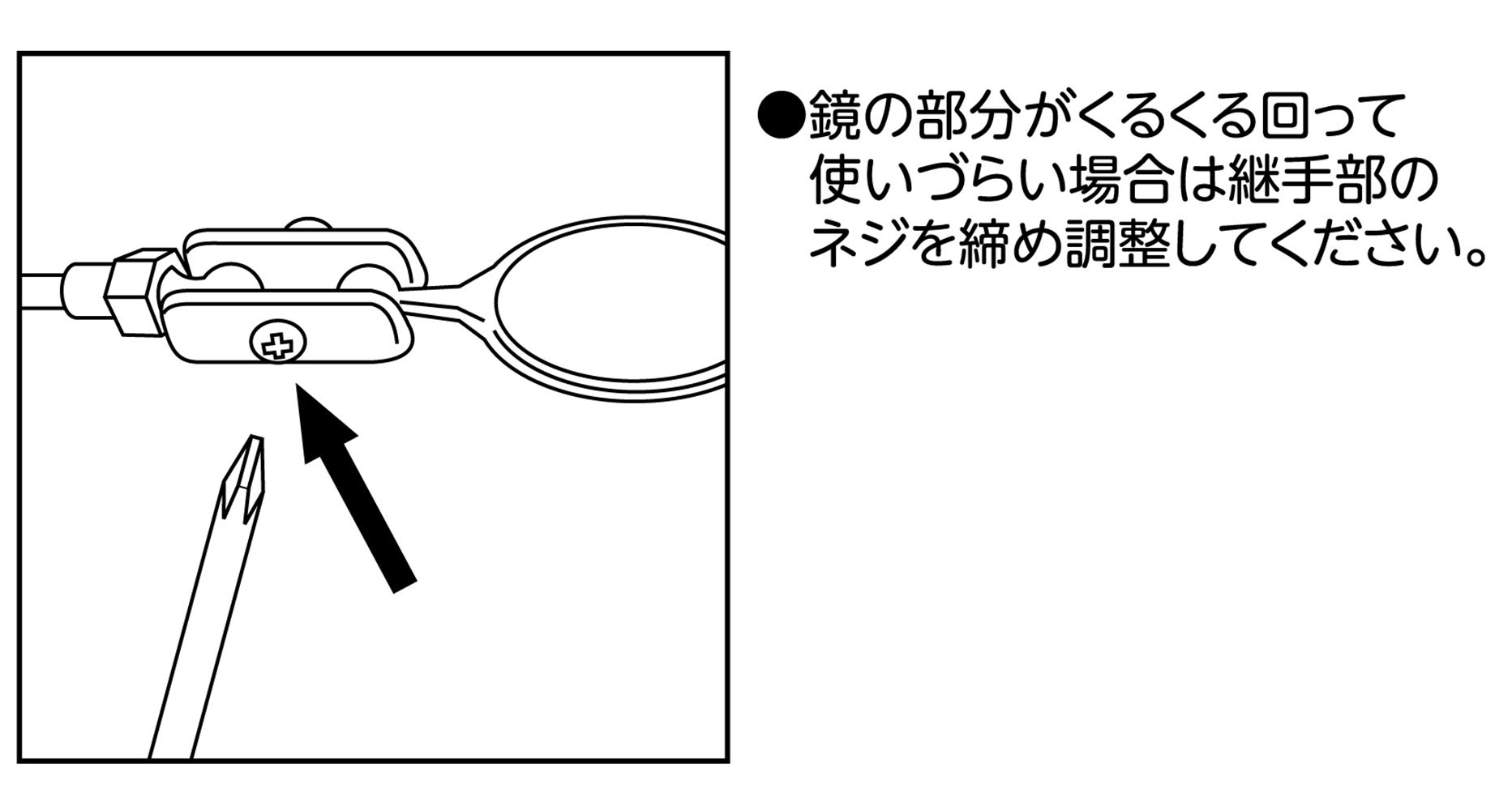 Amazon.co.jp: シンワ測定 点検鏡 丸型 直径36mm A-2 75759 : DIY Amazon.co.jp: シンワ測定 点検鏡 丸型 直径36mm A-2 75759 : DIY